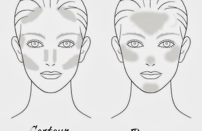 Newbie trong ngành makeup phân biệt contour và bronzer thế nào đây ?